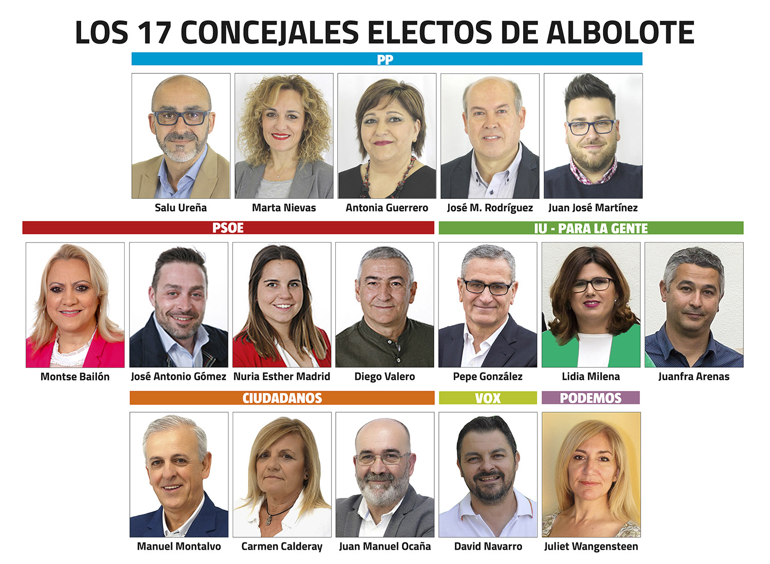 Las caras de la nueva corporación de Albolote/ ALBOLOTE INFORMACIÓN