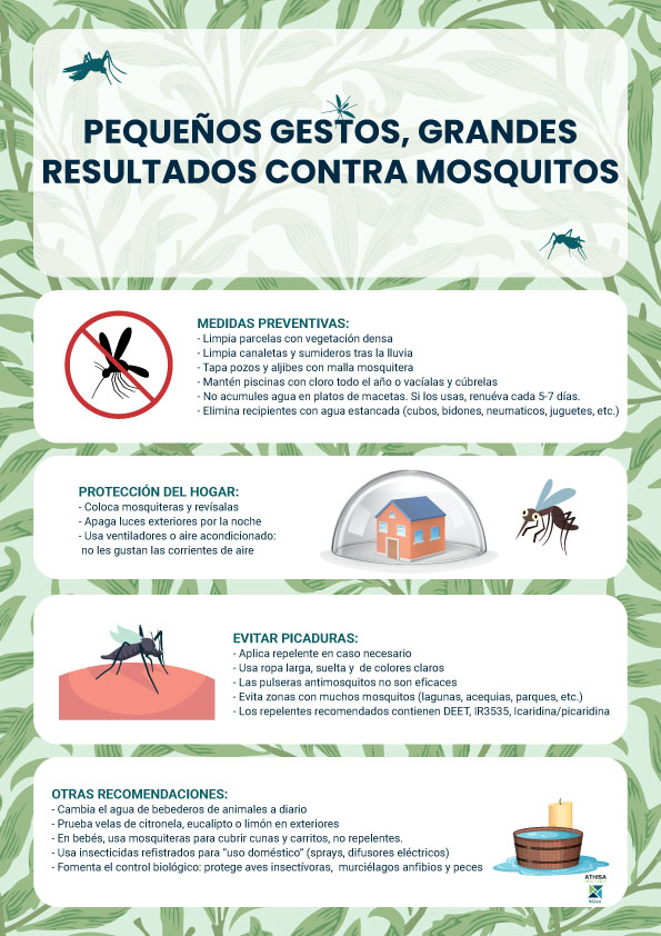 Cartel mosquitos